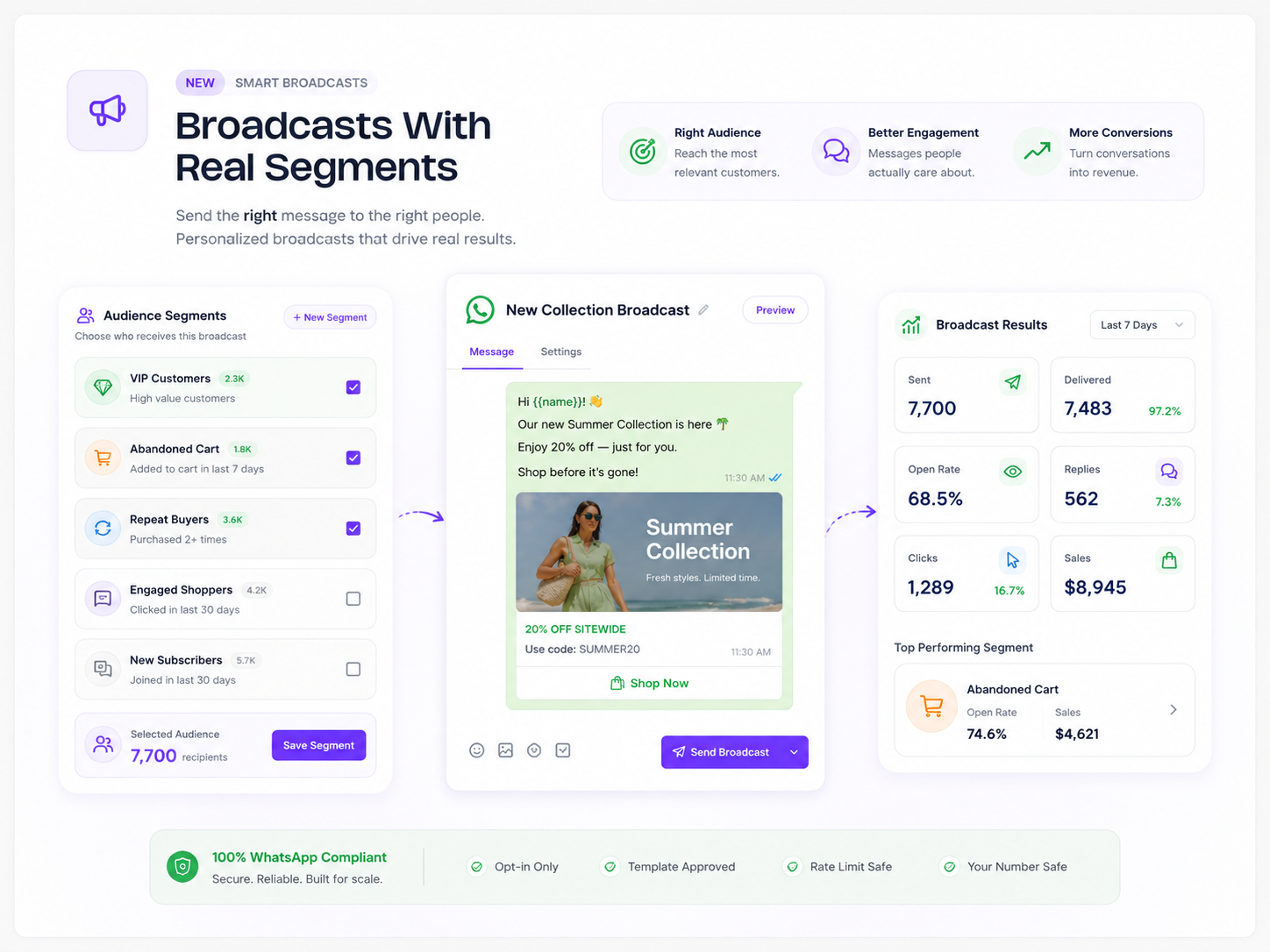 Broadcasts With Real Segments mockup